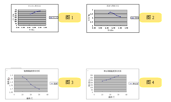 香港蓝月亮正宗官方网