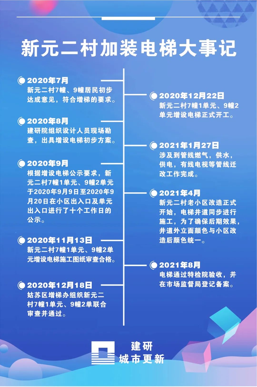 香港蓝月亮正宗官方网