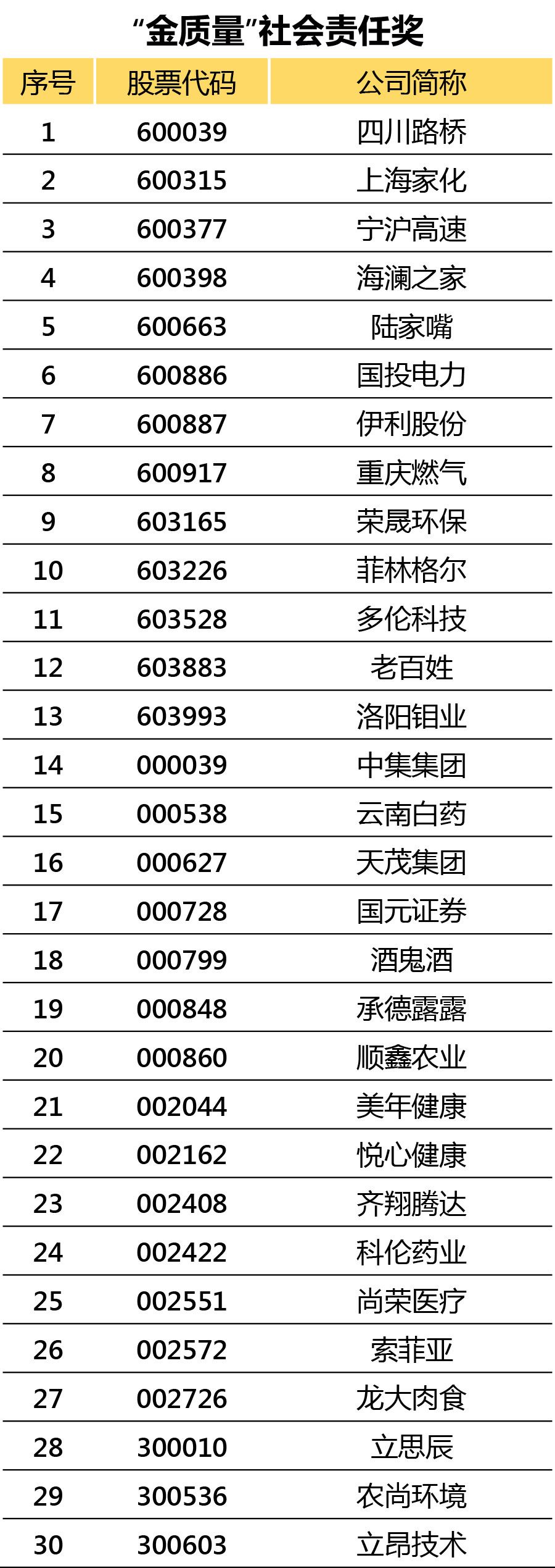 香港蓝月亮正宗官方网