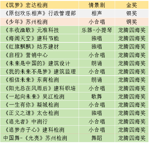 香港蓝月亮正宗官方网